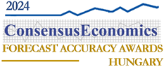 Consensus Economics Forecast Accuracy Awards – Hungary 2024
