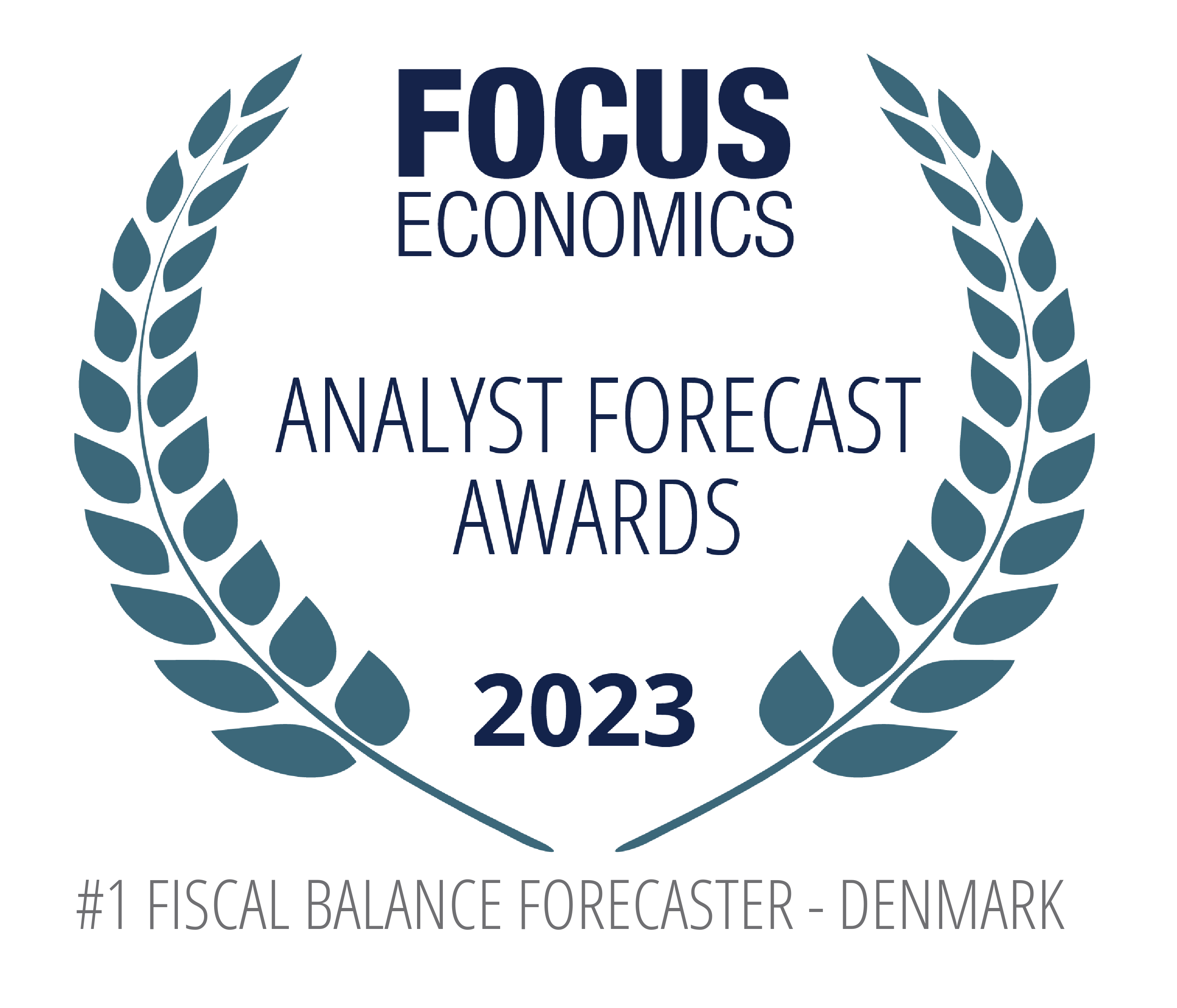 #1 Fiscal Balance Forecaster Denmark 2023