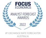 #1 Exchange Rate Forecaster Australia 2022
