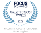 #1 Current Account Forecaster United Kingdom 2022