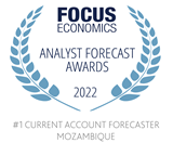 #1 Current Account Forecaster Mozambique 2022