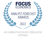 #1 Current Account Forecaster Vietnam 2022
