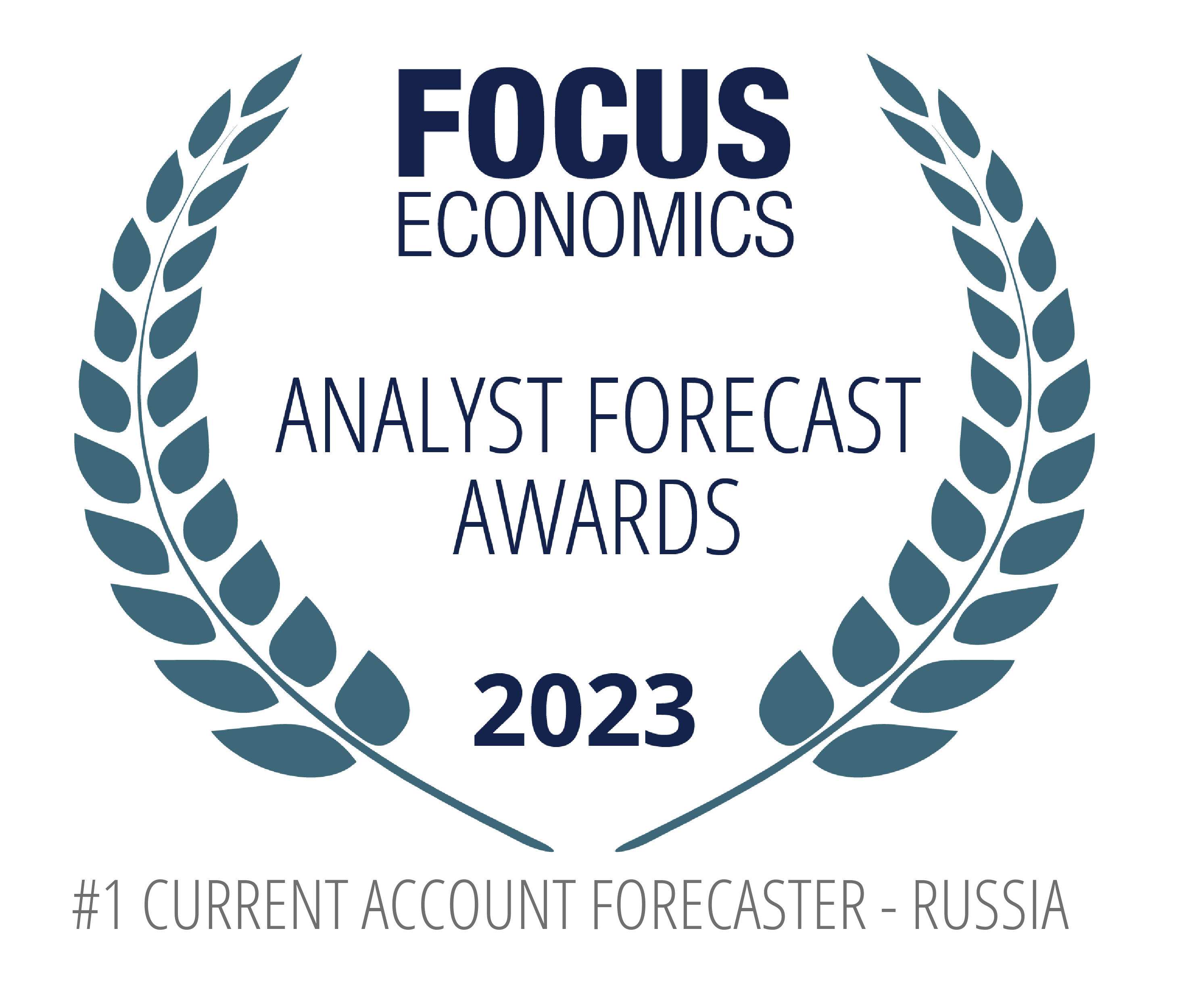 #1 Current Account Forecaster Russia 2023